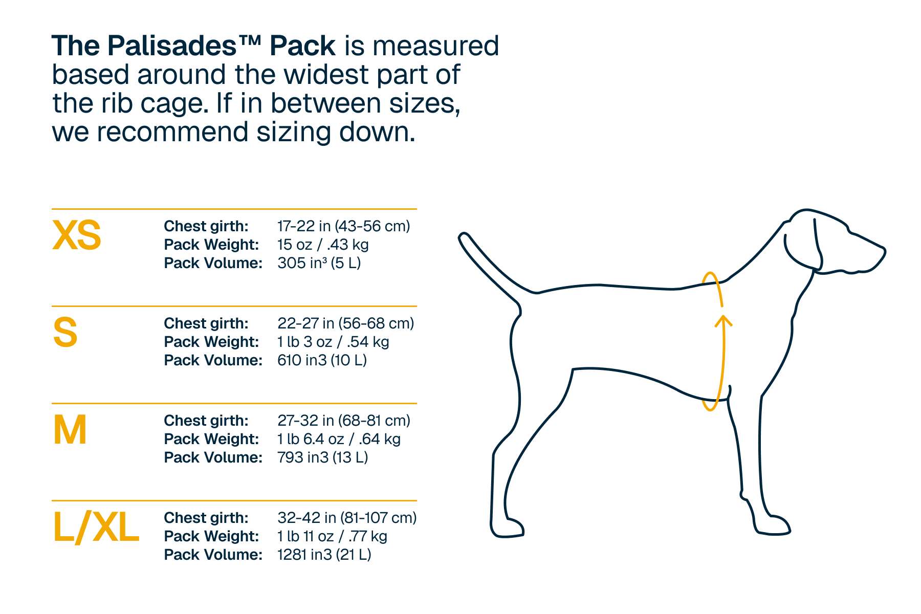 Packs_Size_Chart.png